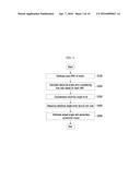 SENSORLESS CONTROL METHOD AND SYSTEM FOR MOTOR diagram and image