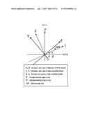 SENSORLESS CONTROL METHOD AND SYSTEM FOR MOTOR diagram and image