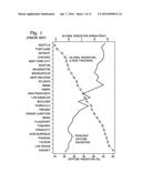 Flat Panel Photovoltaic System diagram and image