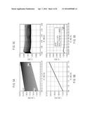 Oscillator Circuit diagram and image