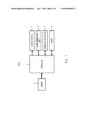 SEMICONDUCTOR INTEGRATED CIRCUIT, VARIABLE GAIN AMPLIFIER, AND SENSING     SYSTEM diagram and image