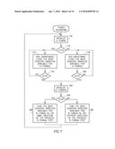 CMOS Tuner And Related Tuning Algorithm For A Passive Adaptive Antenna     Matching Network Suitable For Use With Agile RF Transceivers diagram and image