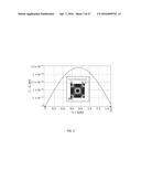 NANO- AND MICRO-ELECTROMECHANICAL RESONATORS diagram and image