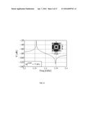 NANO- AND MICRO-ELECTROMECHANICAL RESONATORS diagram and image