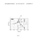 NANO- AND MICRO-ELECTROMECHANICAL RESONATORS diagram and image