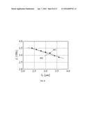 NANO- AND MICRO-ELECTROMECHANICAL RESONATORS diagram and image