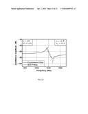 NANO- AND MICRO-ELECTROMECHANICAL RESONATORS diagram and image