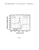 NANO- AND MICRO-ELECTROMECHANICAL RESONATORS diagram and image