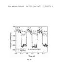 NANO- AND MICRO-ELECTROMECHANICAL RESONATORS diagram and image