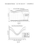 Temperature compensated compound resonator diagram and image