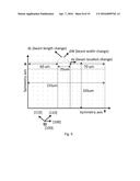 Temperature compensated compound resonator diagram and image