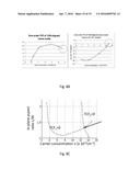 Temperature compensated compound resonator diagram and image