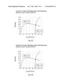 Temperature compensated beam resonator diagram and image