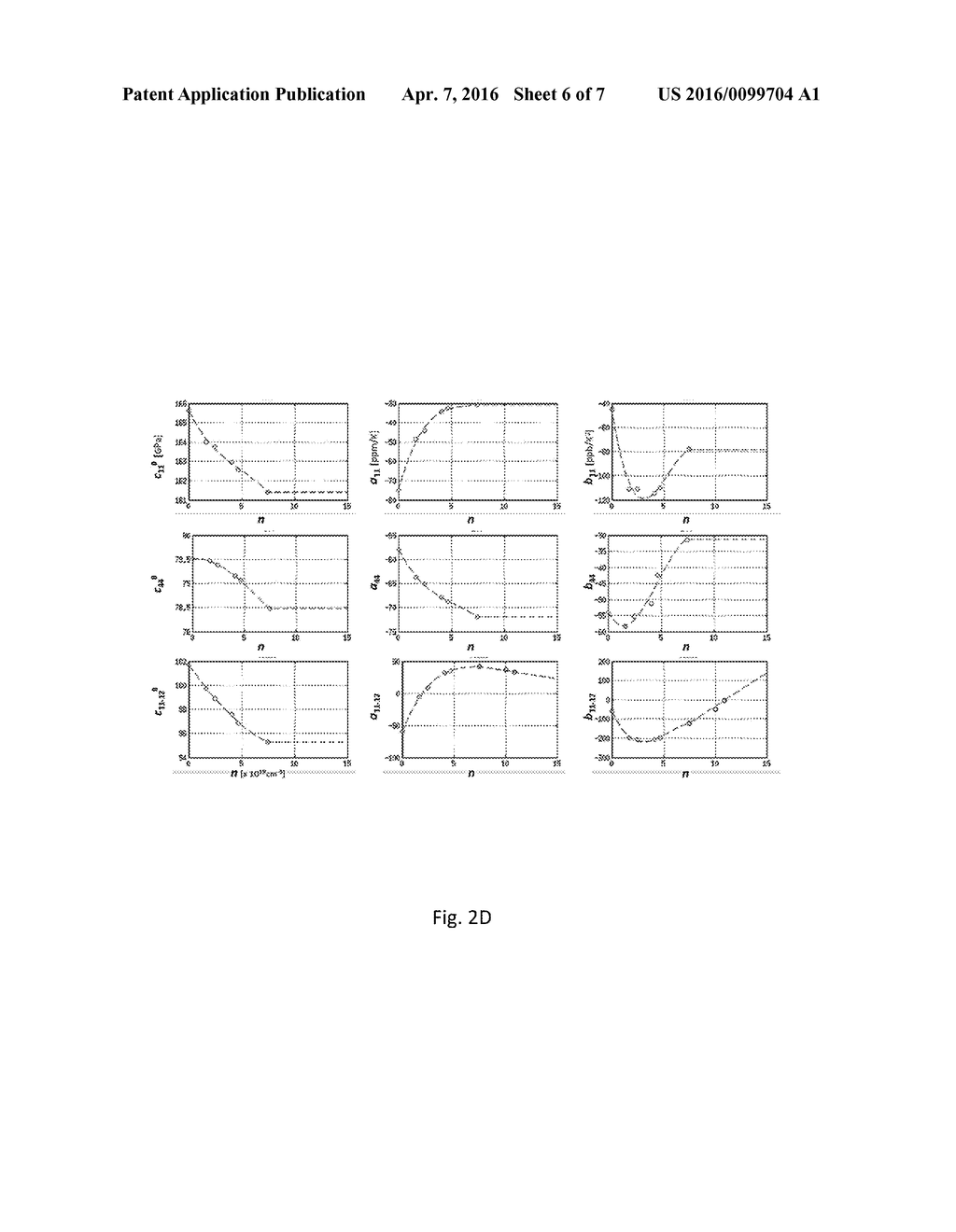 Temperature compensated plate resonator - diagram, schematic, and image 07