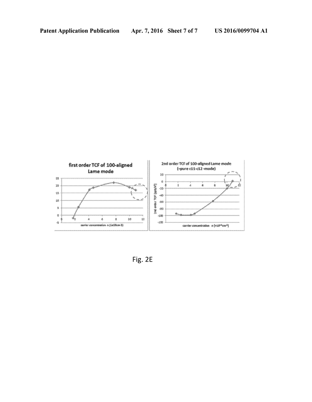 Temperature compensated plate resonator - diagram, schematic, and image 08