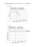 SEMICONDUCTOR DEVICE, AND ON-VEHICLE ELECTRONIC DEVICE AND AUTOMOBILE EACH     INCLUDING SEMICONDUCTOR DEVICE diagram and image