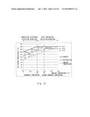 SEMICONDUCTOR DEVICE, AND ON-VEHICLE ELECTRONIC DEVICE AND AUTOMOBILE EACH     INCLUDING SEMICONDUCTOR DEVICE diagram and image