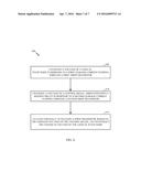 ADAPTIVE DYNAMIC KEEPER CIRCUIT diagram and image