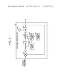 CONTROL DEVICE FOR CLOCK GENERATION CIRCUIT, CONTROL METHOD FOR CLOCK     GENERATION CIRCUIT, AND CLOCK GENERATION CIRCUIT diagram and image