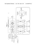 FREQUENCY DETECTION CIRCUIT AND RECEPTION CIRCUIT diagram and image