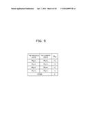 FREQUENCY DETECTION CIRCUIT AND RECEPTION CIRCUIT diagram and image