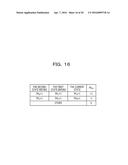 FREQUENCY DETECTION CIRCUIT AND RECEPTION CIRCUIT diagram and image