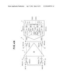 Analog-Digital Conversion System and Method for Controlling the Same diagram and image