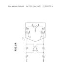 Analog-Digital Conversion System and Method for Controlling the Same diagram and image