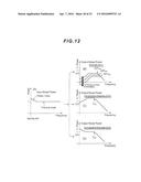 Analog-Digital Conversion System and Method for Controlling the Same diagram and image