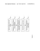 COMMON-MODE SIGNALING FOR TRANSITION ENCODING diagram and image