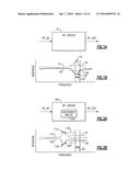 CIRCUITS AND METHODS RELATED TO RADIO-FREQUENCY POWER COUPLERS diagram and image