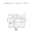 CIRCUITS AND METHODS RELATED TO RADIO-FREQUENCY POWER COUPLERS diagram and image