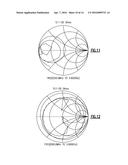 CIRCUITS AND METHODS RELATED TO RADIO-FREQUENCY POWER COUPLERS diagram and image