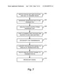 DYNAMIC BIAS CONTROL diagram and image