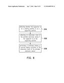 CASING, PORTABLE ELECTRONIC ASSEMBLY HAVING THE SAME AND DISPLAY METHOD     THEREOF diagram and image