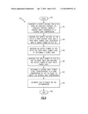 APPARATUS AND METHODS FOR CALIBRATION OF ENVELOPE TRACKERS diagram and image