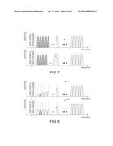 Method of In-Device Interference Mitigation for Cellular, Bluetooth, WiFi,     and Satellite systems Coexistence diagram and image