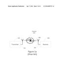 ADD-ON APPARATUS FOR CHANNEL COMPENSATION OF FREQUENCY DIVERSITY     COMMUNICATIONS AND METHODS USEFUL IN CONJUNCTION THEREWITH diagram and image