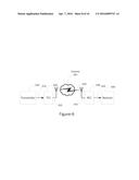 ADD-ON APPARATUS FOR CHANNEL COMPENSATION OF FREQUENCY DIVERSITY     COMMUNICATIONS AND METHODS USEFUL IN CONJUNCTION THEREWITH diagram and image