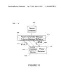 System and Method for Controlling Communication Between Wireless Power     Transmitter Managers diagram and image