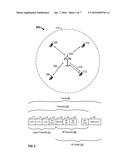 PER STREAM AND PER ANTENNA CYCLIC SHIFT DELAY IN UPLINK MULTI-USER MIMO diagram and image