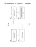 PER STREAM AND PER ANTENNA CYCLIC SHIFT DELAY IN UPLINK MULTI-USER MIMO diagram and image