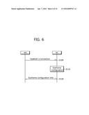 METHOD OF OPERATING RELAY STATION IN WIRELESS COMMUNICATION SYSTEM diagram and image