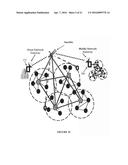 MOBILE AD-HOC NETWORK WITH SATELLITE NODE diagram and image