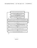 MOBILE AD-HOC NETWORK WITH SATELLITE NODE diagram and image