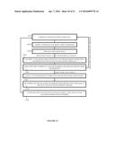 MOBILE AD-HOC NETWORK WITH SATELLITE NODE diagram and image