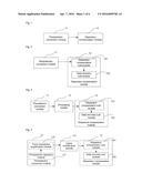 Light receiving device and method, and optical transceiving integrated     module diagram and image