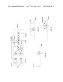 FREQUENCY-CONVERTING SENSOR AND SYSTEM FOR PROVIDING A RADIO FREQUENCY     SIGNAL PARAMETER diagram and image