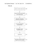 METHOD AND SYSTEM OF MEDIA PROGRAMMING TO PROVIDE AN INTEGRATED     ENTERTAINMENT EXPERIENCE diagram and image