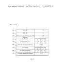 Multiple-Wavelength Passive Optical Network (PON) Power Saving diagram and image